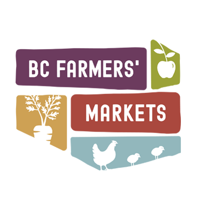 BCAFM